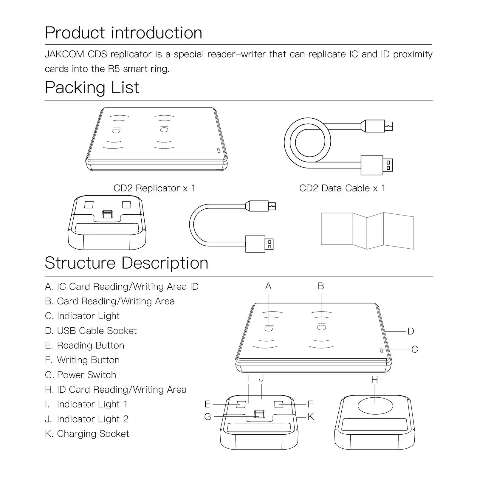 JAKCOM CDS Replikator RFID do  – Smart Ring Nfc Pay recenzja i cena