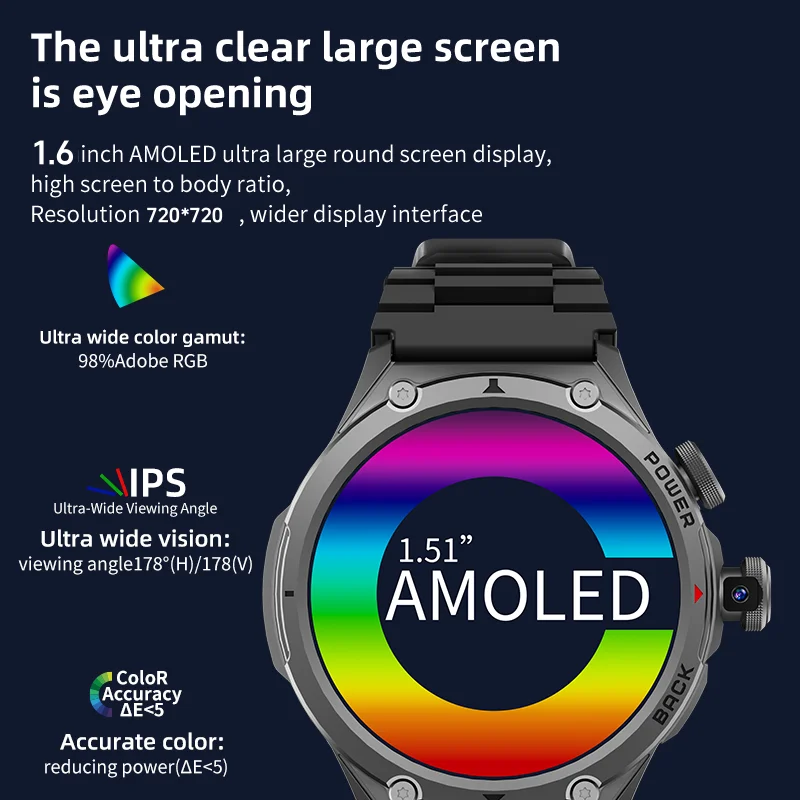 Smartwatch Lady 5G LTE z WiFi, – Fall Detection Watch recenzja i cena
