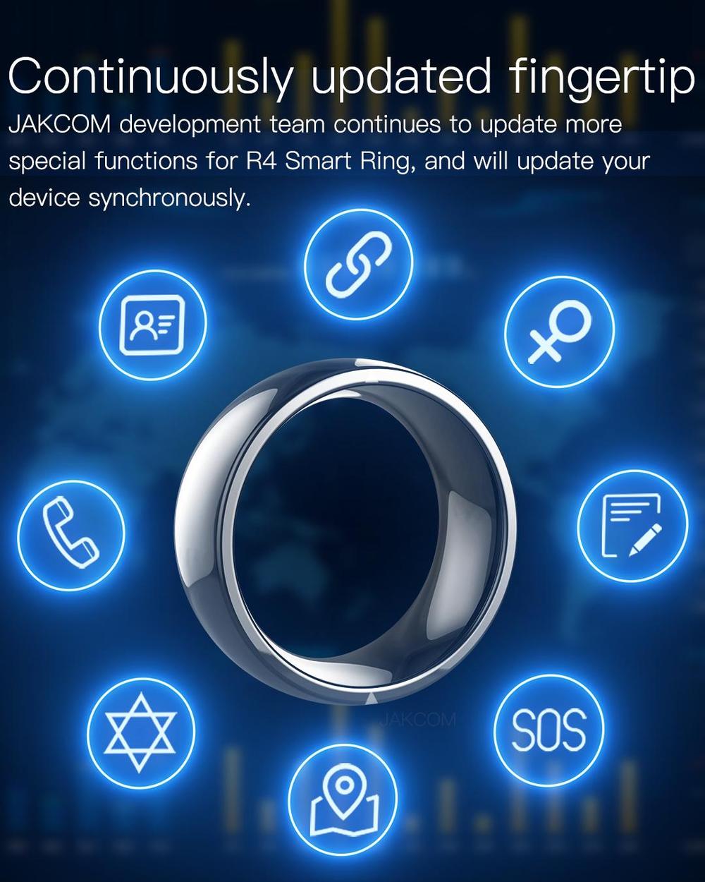 NFC inteligentny pierścień now – Smart Ring Nfc Pay recenzja i cena